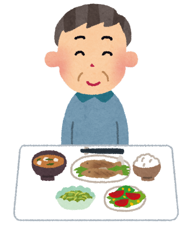 摂取カロリー
